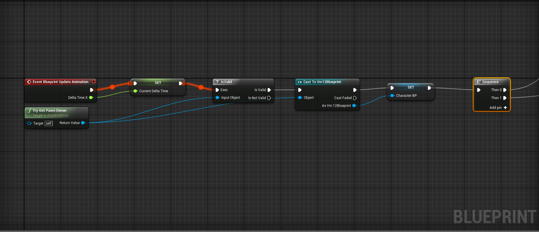 Блюпринт в ue5. Blueprint Unreal engine 4. Блупринты Unreal engine 4. Blueprint язык программирования. Unreal engine scripting