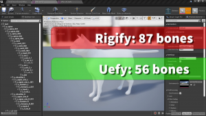 Cat rig optimized by Uefy